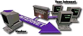 Firewall graphic